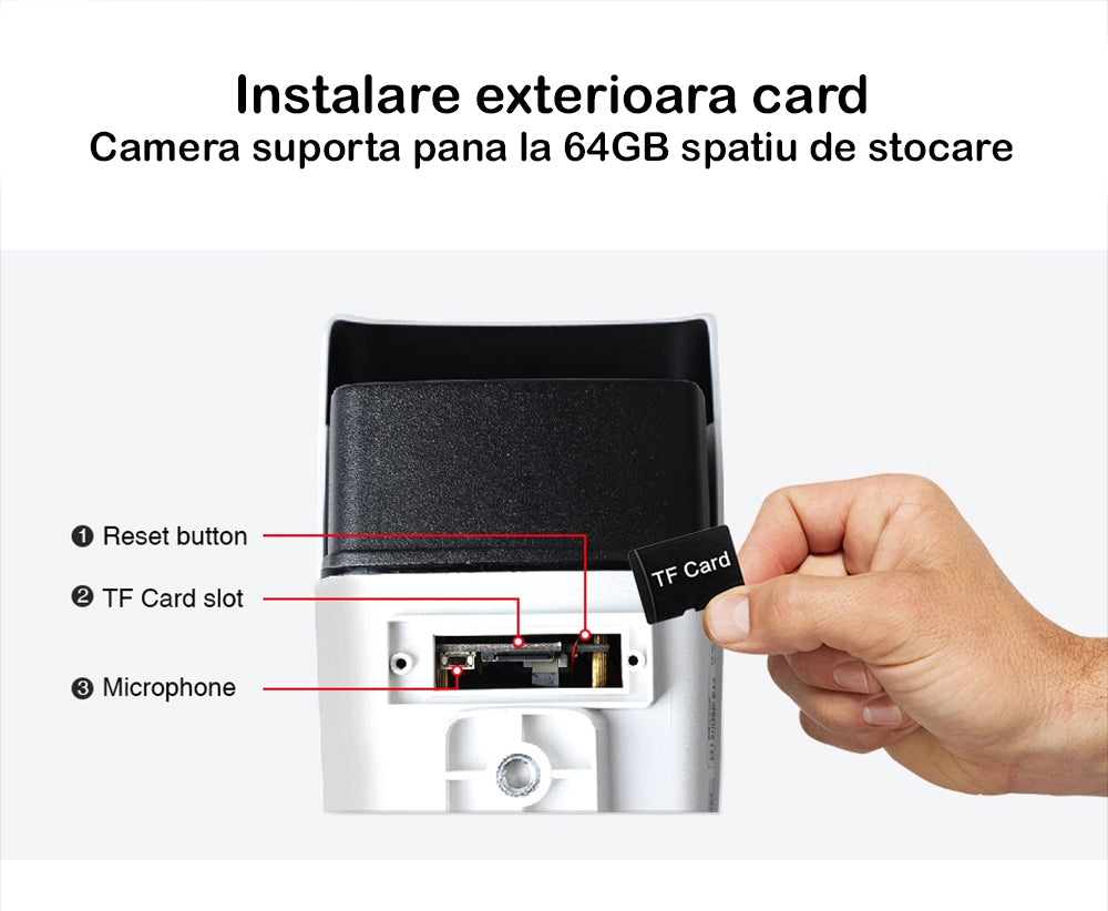 Camera video de supraveghere wireless Loosafe C6-5 Camera video de supraveghere wireless Loosafe C6-5
